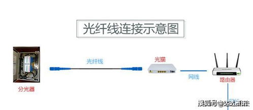 網絡設備質量對網速的直接影響與解決方案